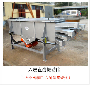 六層直線振動篩加裝制成裝置，灰色油漆出口産品