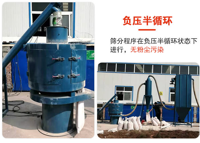 氣流篩負壓半循環，篩分程序在負壓版循環狀态下進行，無粉塵污染。
