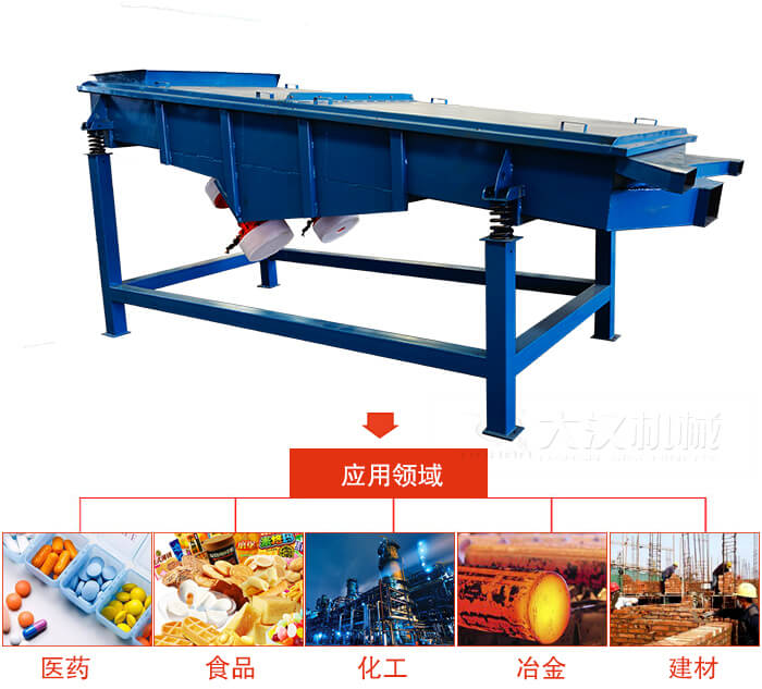 1035直線振動篩主要适用行業：食品行業，化工行業，冶金行業，醫藥行業，建材行業，行業等。