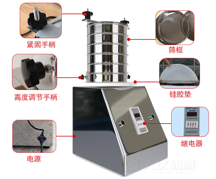 試驗篩内部結構，控制箱，振動平台，兩者鎖緊手柄，上部鎖緊手柄，連接線等。