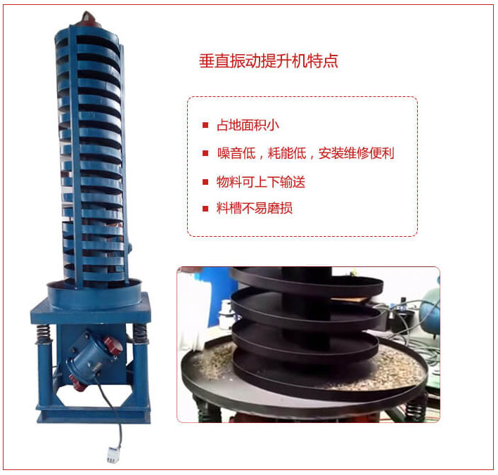 DZC垂直振動提升機主要特點：産品占地面積小，便于工藝布置。物料殼向上輸送，亦可向下輸送。噪音低，結構簡單，安裝，維修便利。能耗小，節約電能，料槽磨損小。