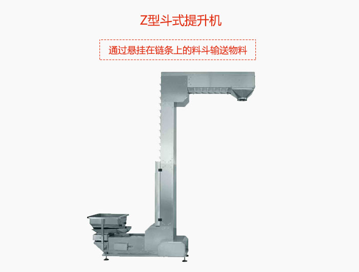 Z型鬥式提升機