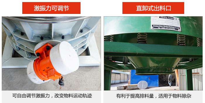 直排式出料口，可快速排料，産量大