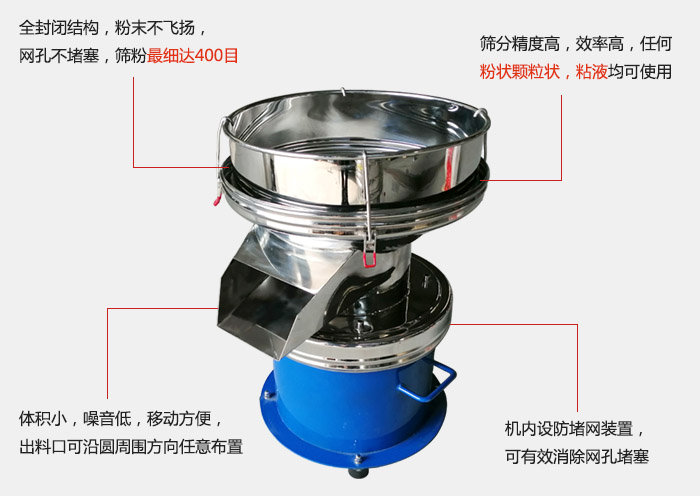 450過濾篩機的主要特點：全封閉結構，粉末不飛揚，網眼不堵塞，篩分細可達400目。篩分精度高，效率高，任何粉狀顆粒狀，粘液類均可使用。體積小噪音低，移動方便出料口可沿圓周方向任意布置，機内設防堵網裝置，可有效消除網孔堵塞。