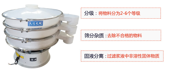 600型聚丙烯振動篩優勢：分級：将物料京分爲2-6個等級。篩分雜質：去除不合格的物料。固液分離：過濾漿液中非溶性固體物質。