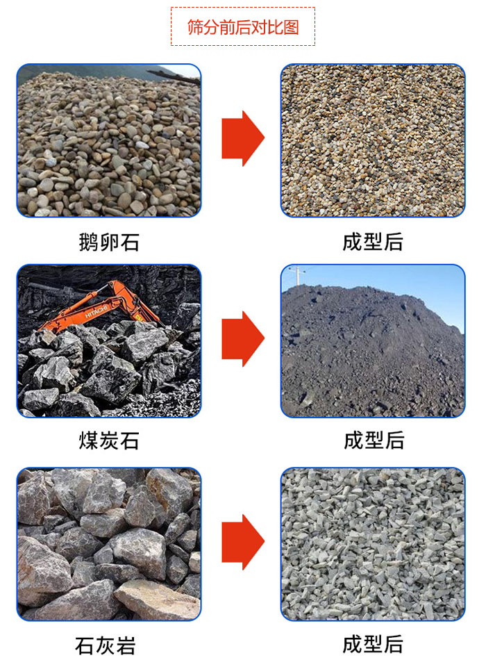 鵝卵石，煤炭石，石灰岩等物料篩分前後對比圖展示