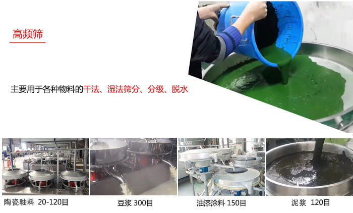 用于各種物料的幹法，濕法，分級，脫水等功能