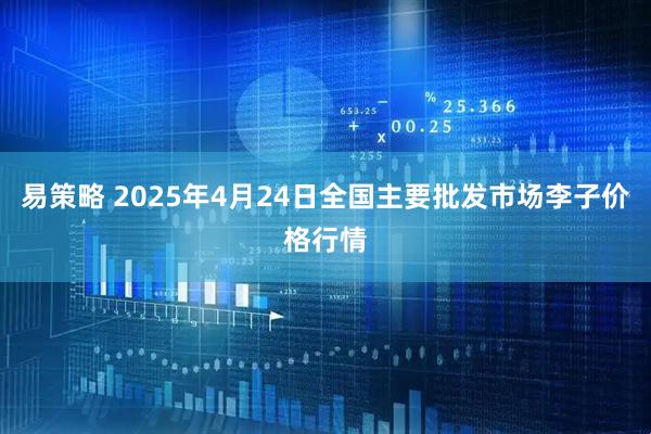 易策略 2025年4月24日全国主要批发市场李子价格行情